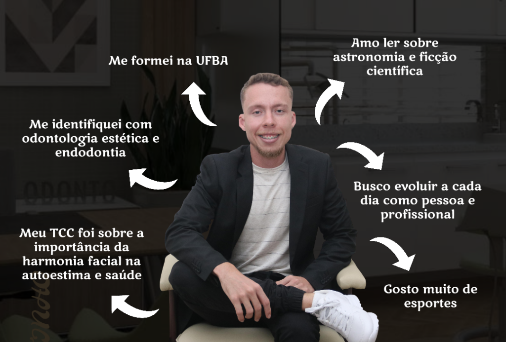 DR HIAGO DANTAS
